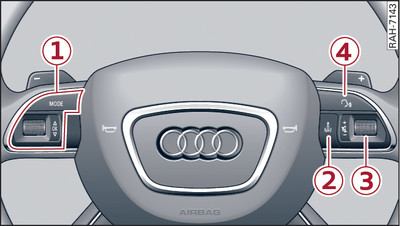 Commandes sur le volant multifonction